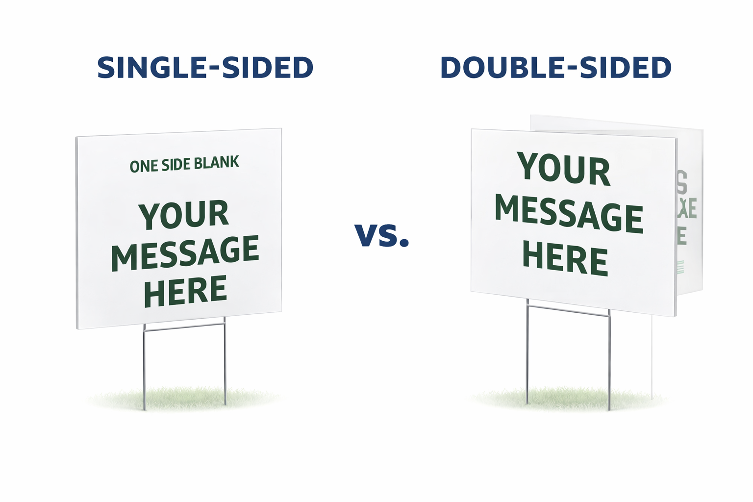 Comparison of single-sided and double-sided 18x24 yard signs on H-stakes