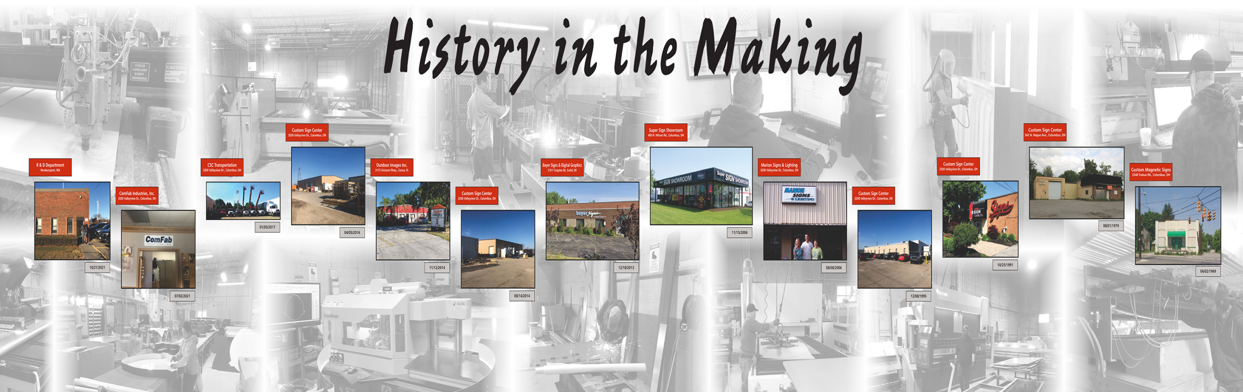 Custom Sign Center timeline wall artwork showcasing decades of sign projects and production history