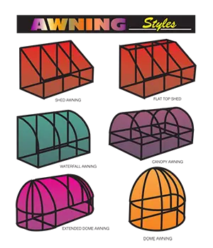 Illustration showing different commercial awning styles used for storefronts and building entrances