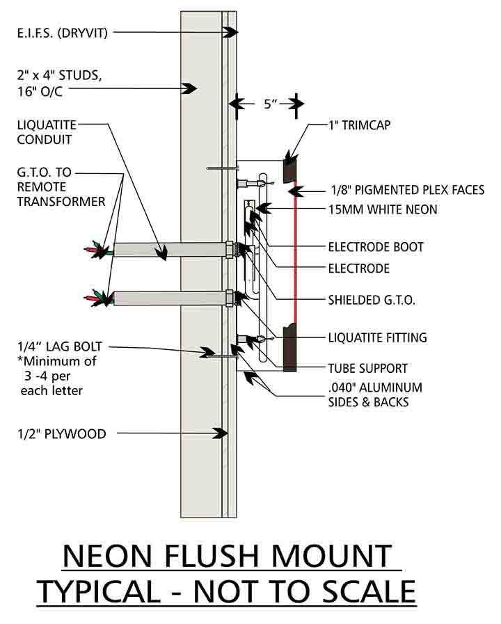 neon flush mount
